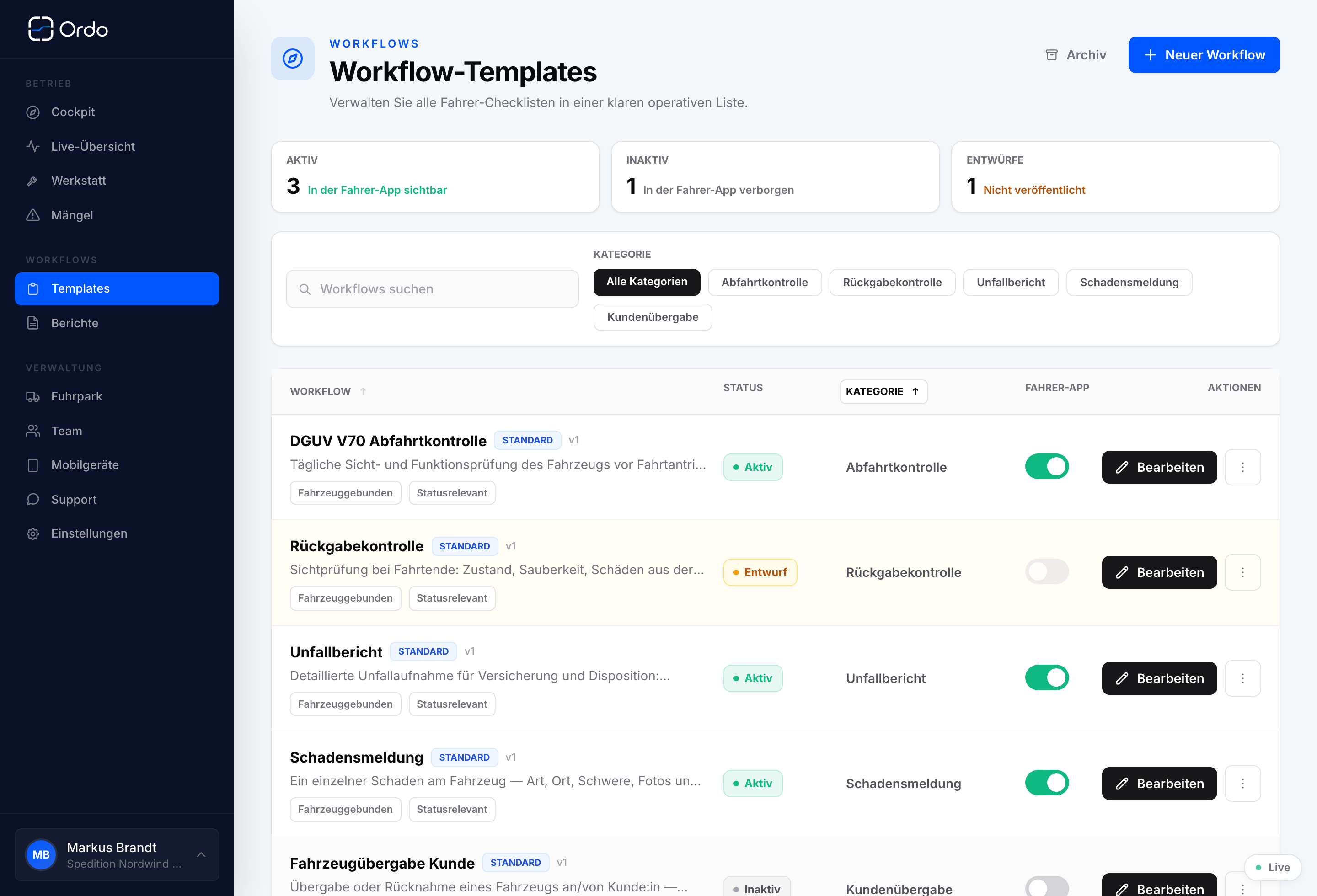 Ordo Workflow-Verwaltung mit Entwürfen und veröffentlichten Vorlagen